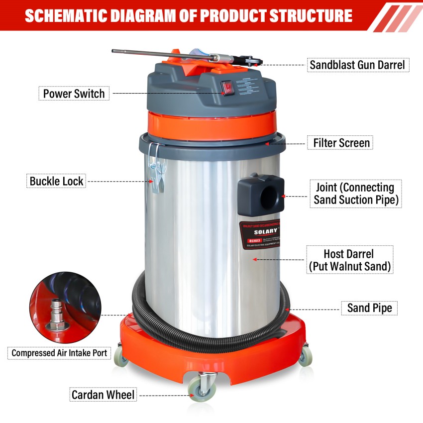 solary ec603 30l walnut sand blaster 1300w for engine carbon cleaning