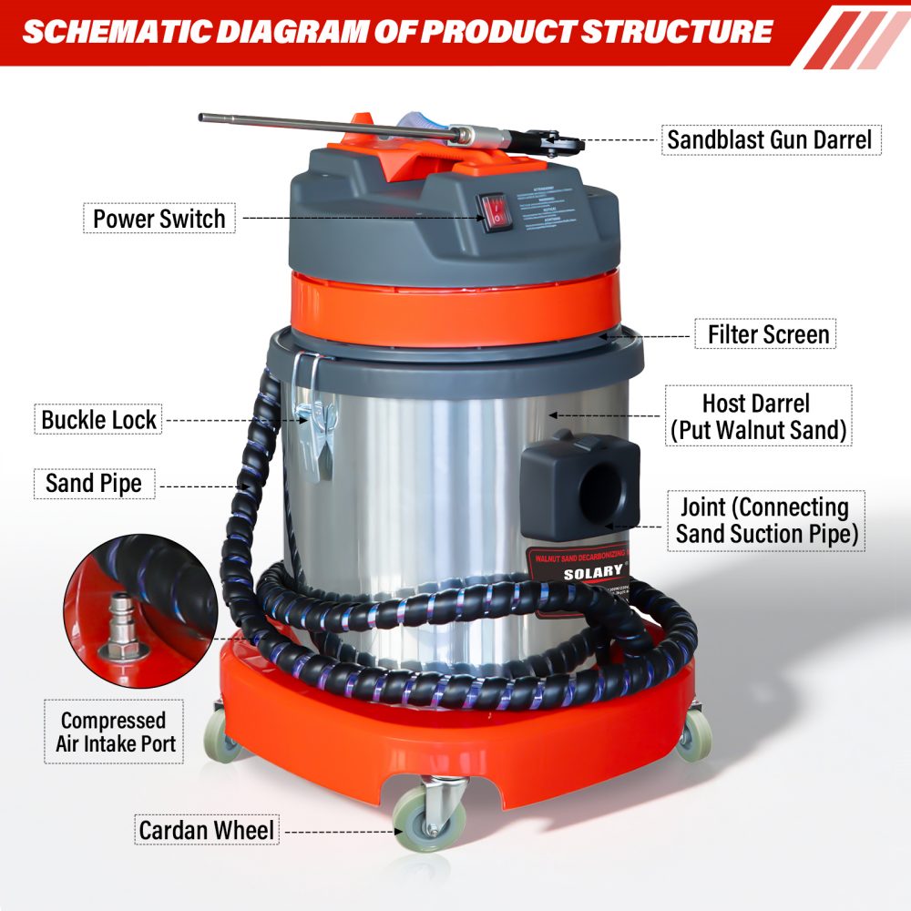 solary ec601 valve clean machine diesel walnut sand carbon deposition cleaner auto car engine washing intake pipe